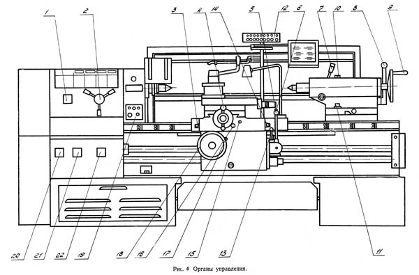 Загальний вигляд універсального токарно-гвинторізного верстата 16Б25ПСп